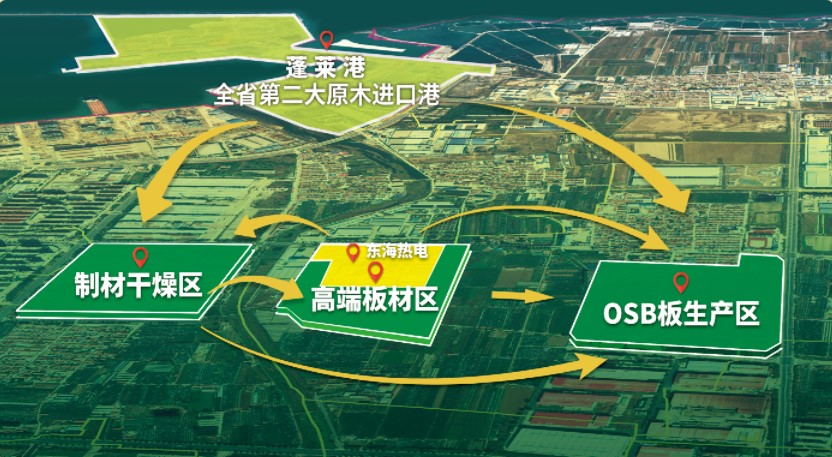 港汽園整體圖片.jpg